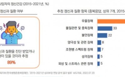 자살12.JPG
